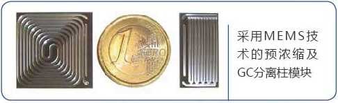 PB-500在線便攜式苯系物分析儀微機(jī)電技術(shù) PB-500在線便攜式苯系物分析儀微機(jī)電技術(shù)