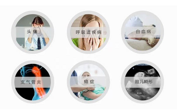 苯對(duì)人體有什么危害 苯對(duì)人體有什么危害