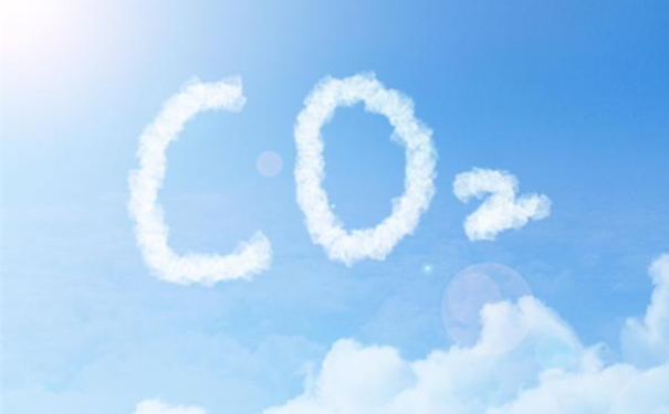 溫室氣體的主要來源 溫室氣體的主要來源